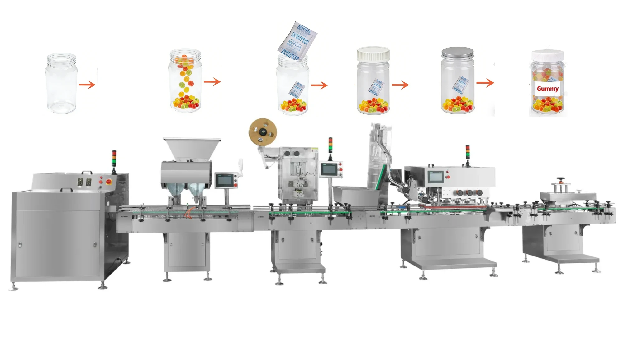 Capsule Counting Filling Machine for Sale