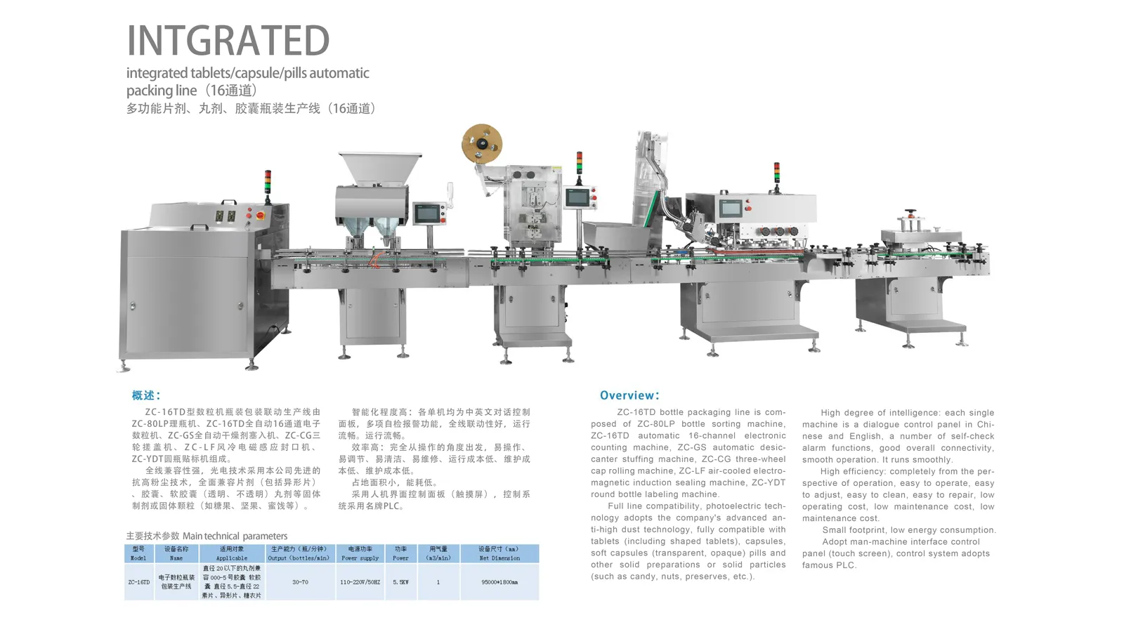 Capsule Counting Filling Machine for Sale Custom Materials