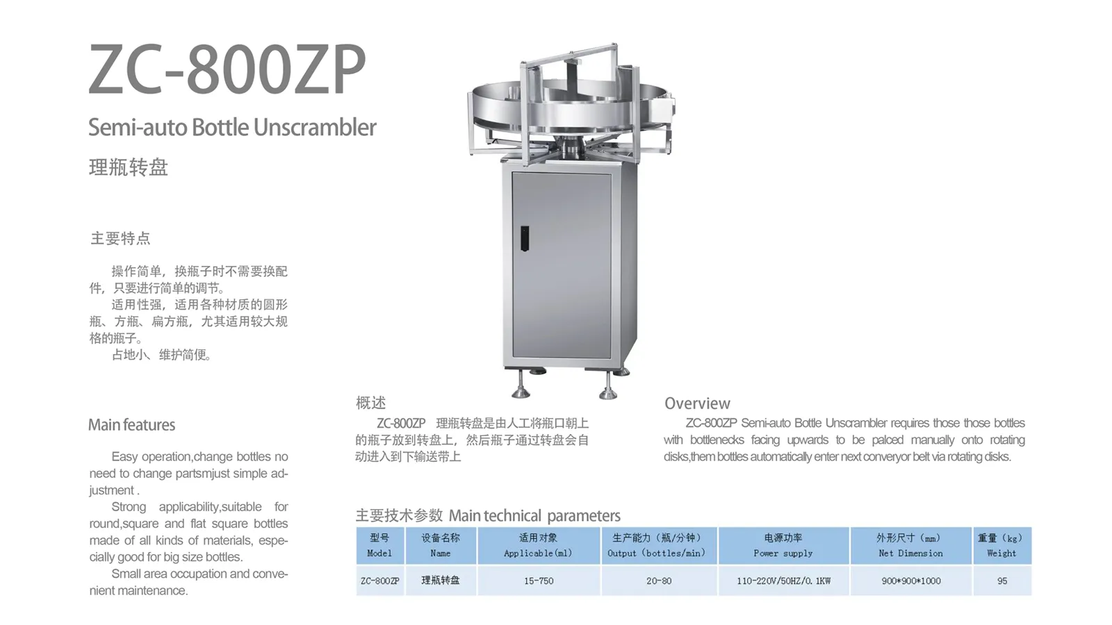 Semi-automatic Tablet Unscrambler|Rotary Bottle Feeding Turntable Custom Materials
