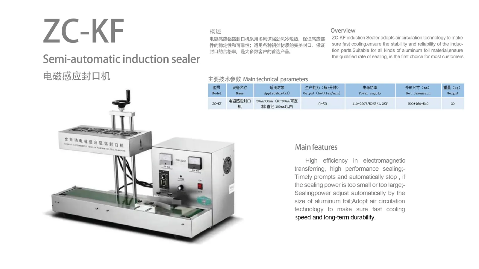 Induction Cap Sealers | Automatic & Semi-Auto Aluminum Foil Sealing Custom Materials