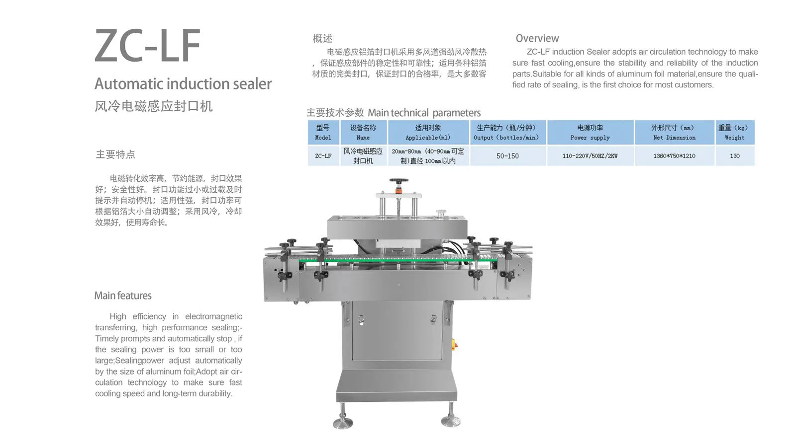 Induction Cap Sealers | Automatic & Semi-Auto Aluminum Foil Sealing Custom Materials