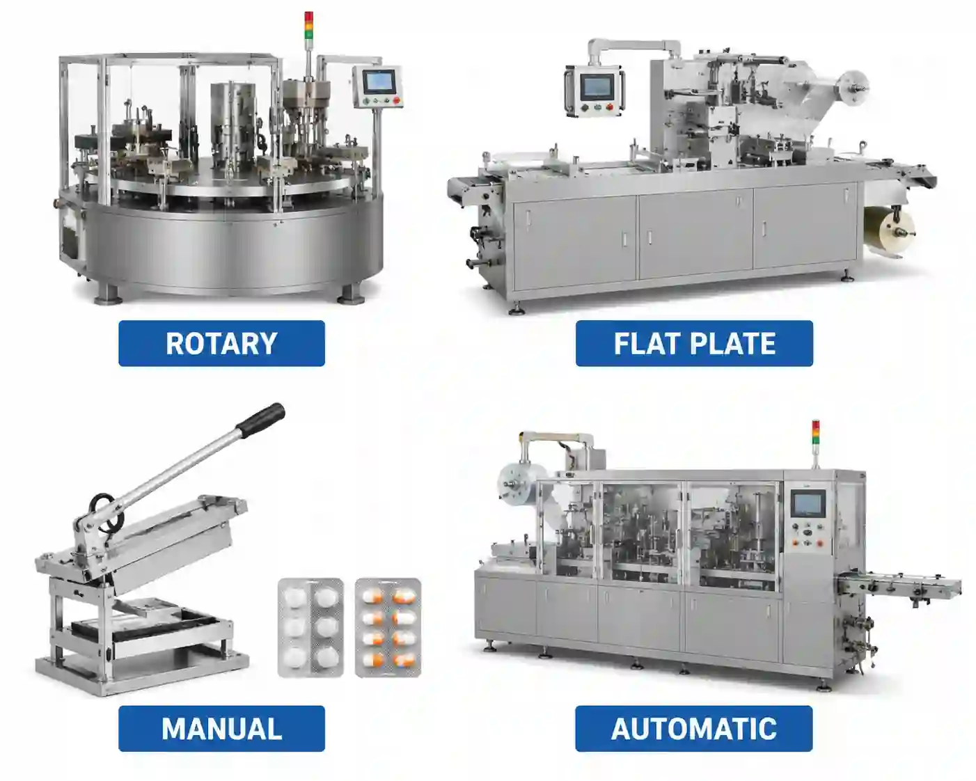 Types of Blister Packaging Machines(Rotary, Flat Plate, Manual & Automatic)