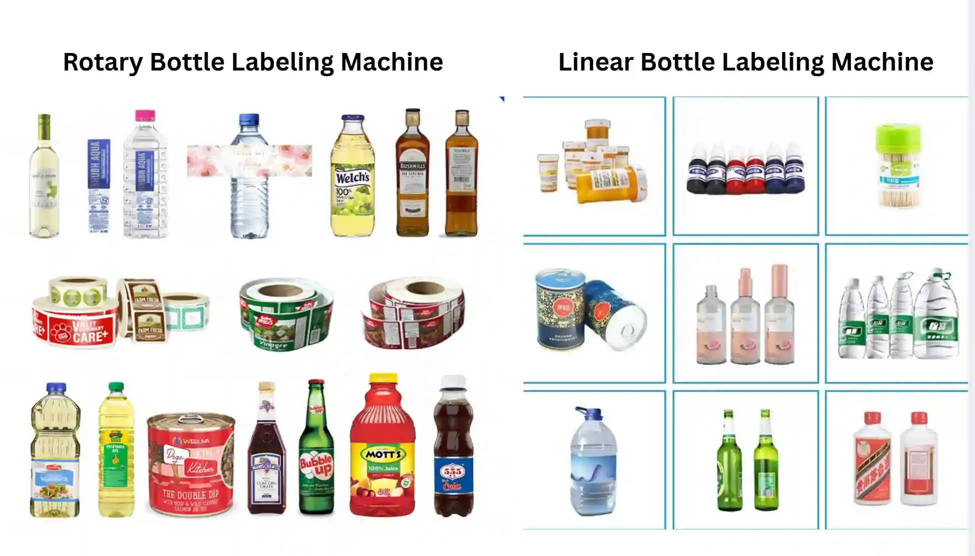 Bottle Characteristics and Compatibility
